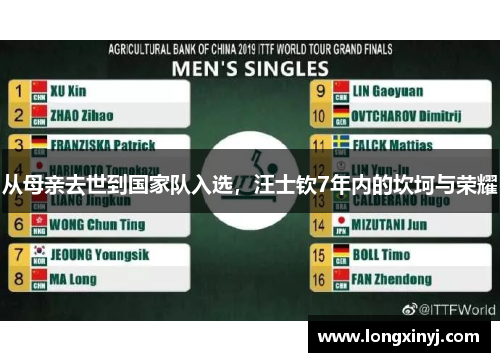 从母亲去世到国家队入选，汪士钦7年内的坎坷与荣耀